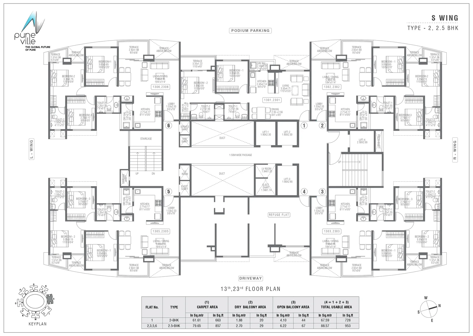 4BHK